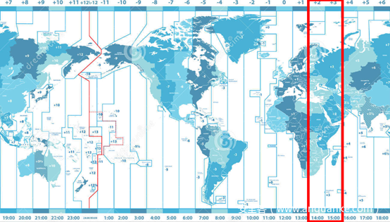 图4.5 世界时区