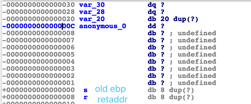 格式化字符串hijack retaddr及三个白帽-pwnme_k0 writeup