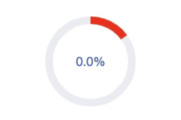 文章 其他 canvas锥形渐变进度条  然后还有一个问题就是有锯齿,不