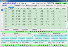 万能数据分析