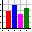 临床医师统计学助手