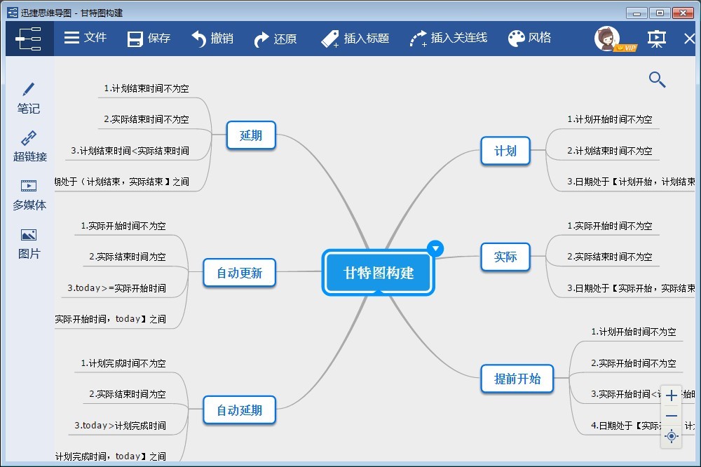 迅捷思维导图