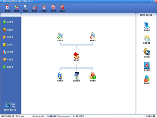 佳顺商业进销存软件系统