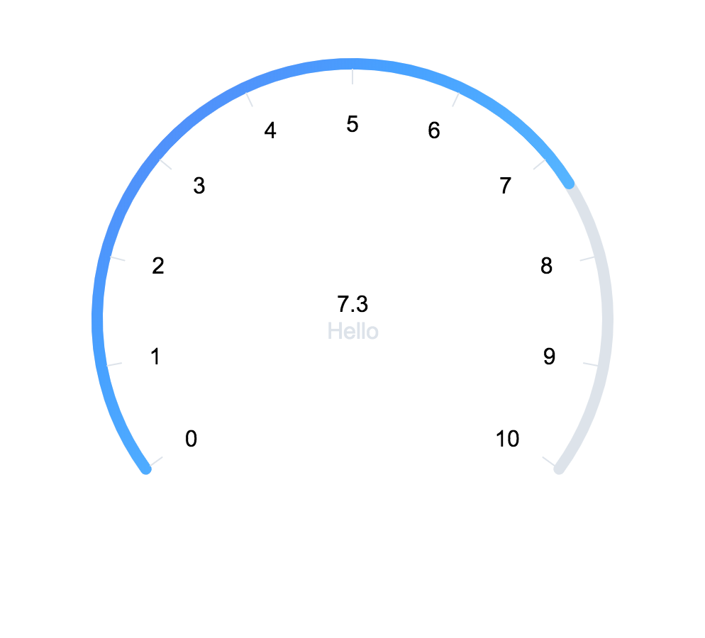 其它