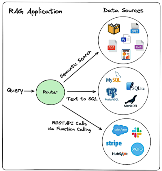 截屏2024-08-12 15.09.26