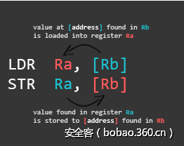t0125a702af24cfae99.png http://p8.qhimg.com/t0125a702af24cfae99.png