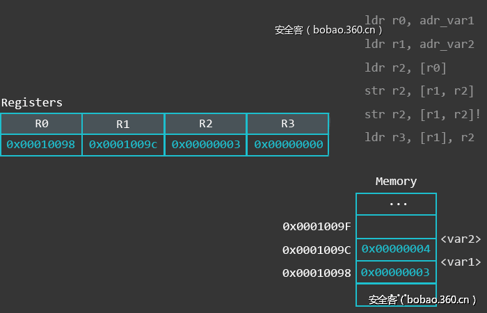 t013a8e5080e65f1416.gif http://p5.qhimg.com/t013a8e5080e65f1416.gif