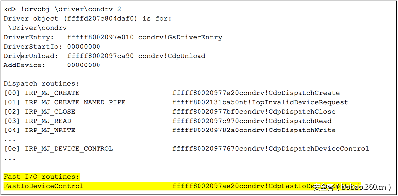 t01c41adfbcddf7845f.png http://p0.qhimg.com/t01c41adfbcddf7845f.png