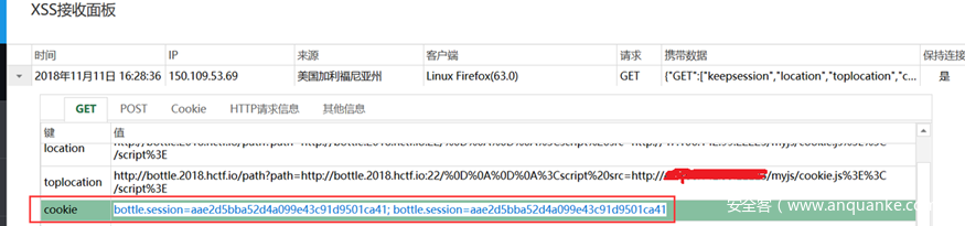 标题: fig: