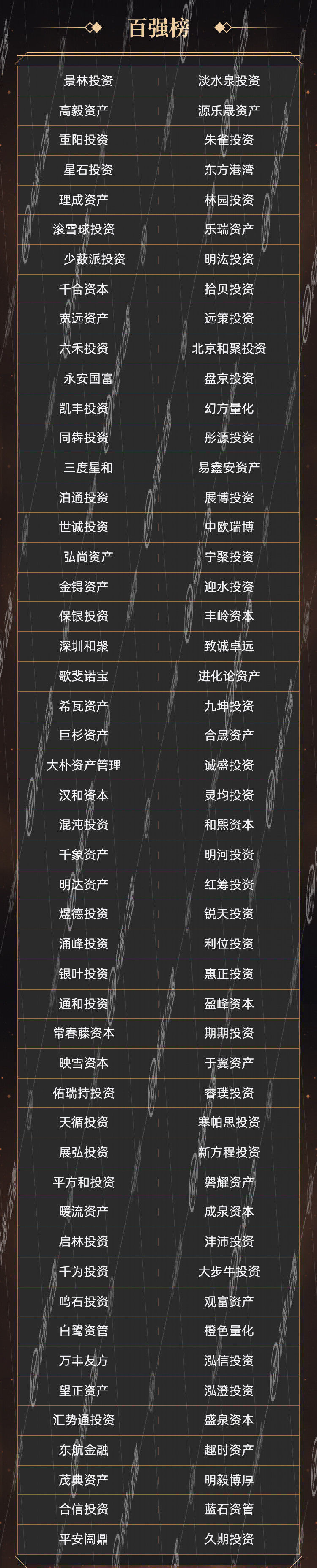 私募证券基金投资者要求