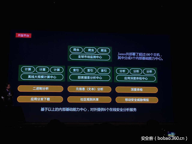 t01ed383a2838c2dafe.jpg http://p1.qhimg.com/t01ed383a2838c2dafe.jpg