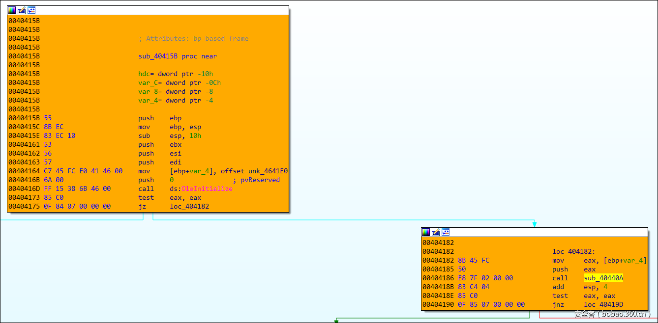 t0107c4c1102c3f7cc4.png https://p4.ssl.qhimg.com/t0107c4c1102c3f7cc4.png