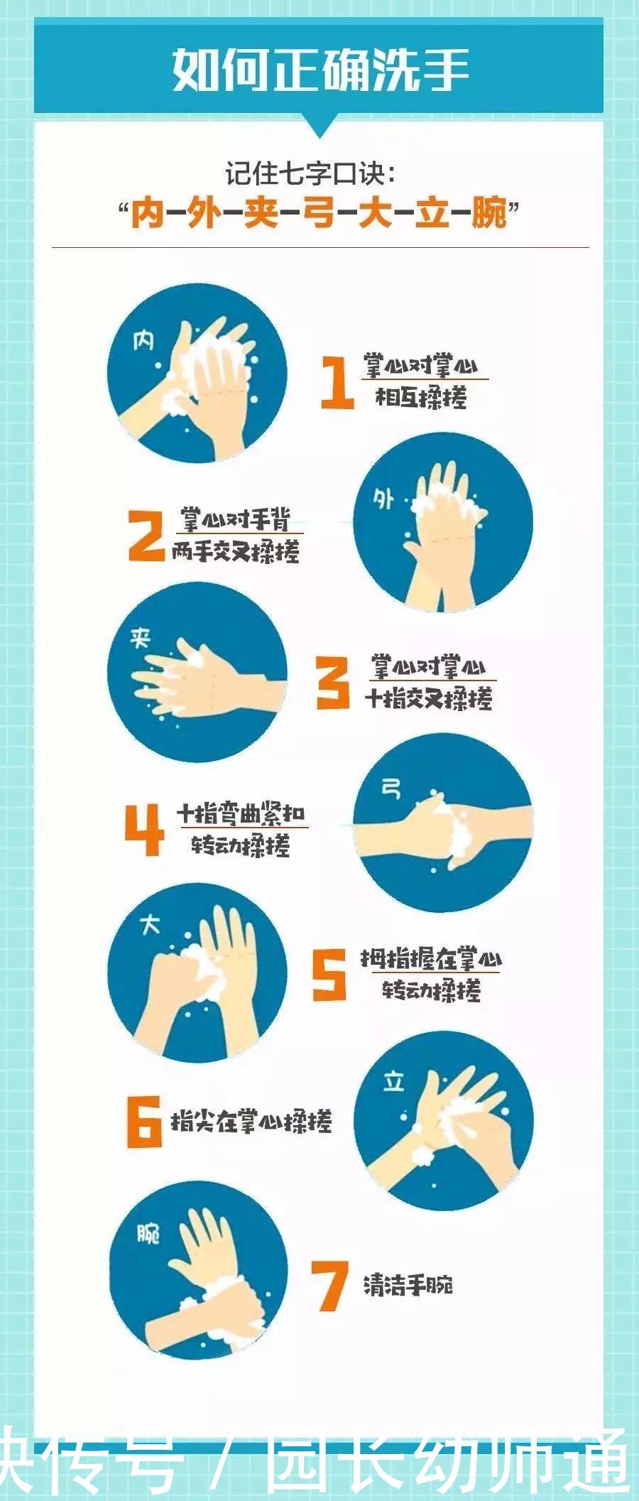 全国各省市肺炎感染人数