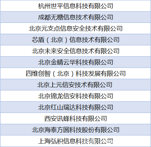 c6dc44a74a3eddf4252a2adfdf1182f