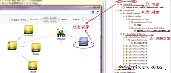 t013fe9089941ab1da6.png http://p2.qhimg.com/t013fe9089941ab1da6.png