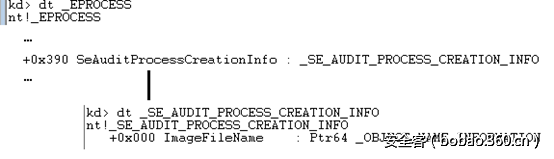 t01715ef3f6fdc8e1b3.png http://p4.qhimg.com/t01715ef3f6fdc8e1b3.png