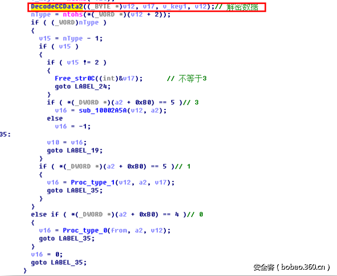 t01e89cabb1bb2018e8.png http://p3.qhimg.com/t01e89cabb1bb2018e8.png