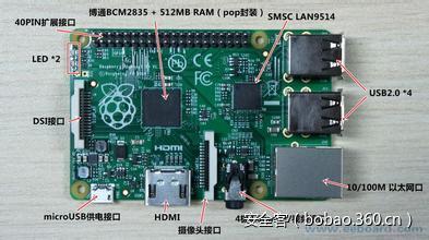 t0111351a1a7277b4a9.jpg http://p7.qhimg.com/t0111351a1a7277b4a9.jpg