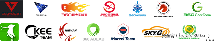 t018118c49aca7fc082.png http://p6.qhimg.com/t018118c49aca7fc082.png