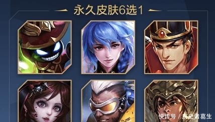 荣耀如何制作皮肤