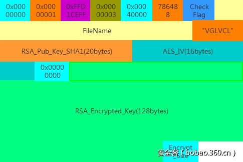 t012566df2249380140.png http://p5.qhimg.com/t012566df2249380140.png