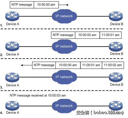 http://p2.qhimg.com/t018693711651d95792.png