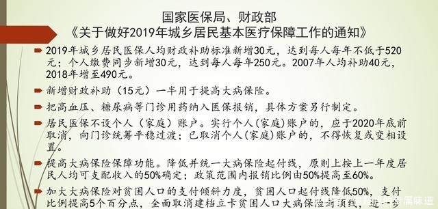 2020城镇职工医保缴费标准重庆