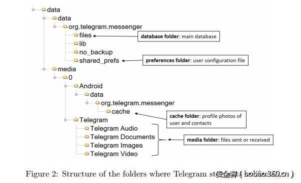 t0197aca645919250fa.jpg http://p2.qhimg.com/t0197aca645919250fa.jpg