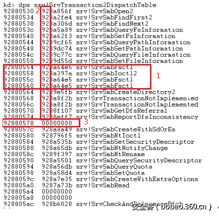 t011a95ca86c07acd85.png http://p7.qhimg.com/t011a95ca86c07acd85.png