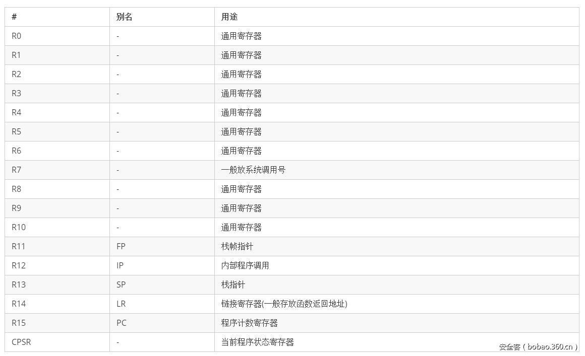 t01190e4f9d967388fb.jpg https://p4.ssl.qhimg.com/t01190e4f9d967388fb.jpg