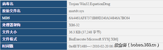 t01c23c8b77a54660a0.png http://p0.qhimg.com/t01c23c8b77a54660a0.png