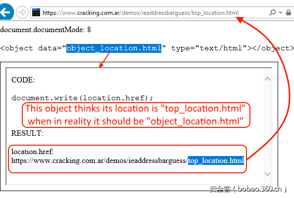t011b7a517c78dbfd0c.png https://p4.ssl.qhimg.com/t011b7a517c78dbfd0c.png