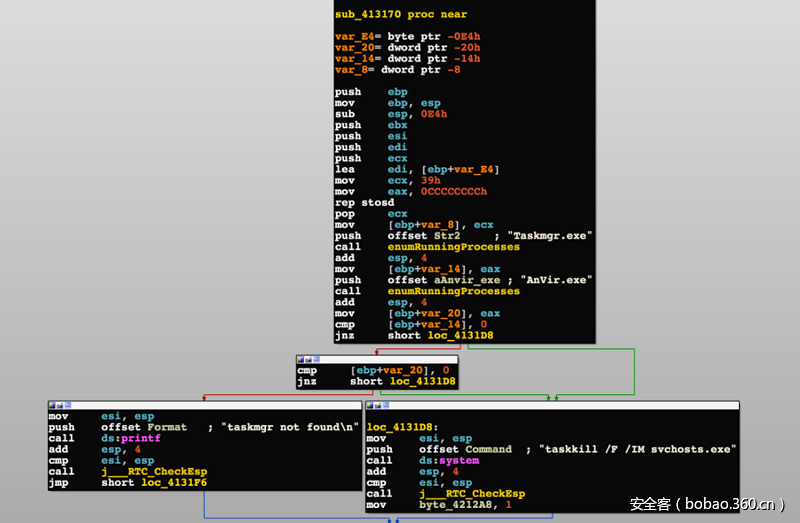 t01971fcb8932c42d26.png http://p5.qhimg.com/t01971fcb8932c42d26.png