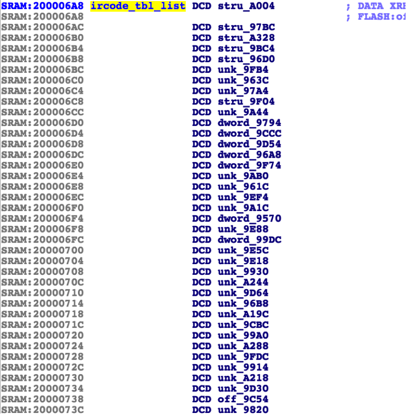 t011c660b270886cb60.png https://p4.ssl.qhimg.com/t011c660b270886cb60.png