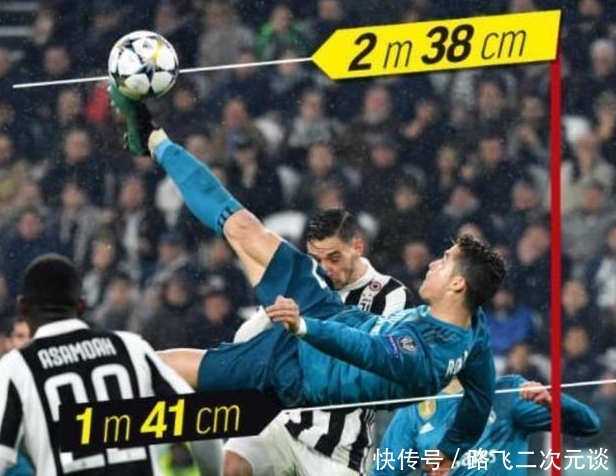 尤文签c罗多少年