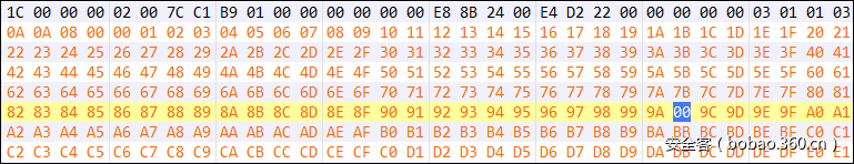 t011ceb75069cc7b2dd.png https://p4.ssl.qhimg.com/t011ceb75069cc7b2dd.png