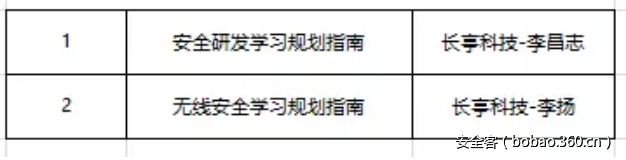 t01996fc78d905acde9.png http://p2.qhimg.com/t01996fc78d905acde9.png
