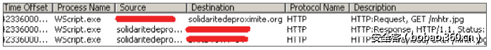 t015a050802fc597aef.png http://p1.qhimg.com/t015a050802fc597aef.png
