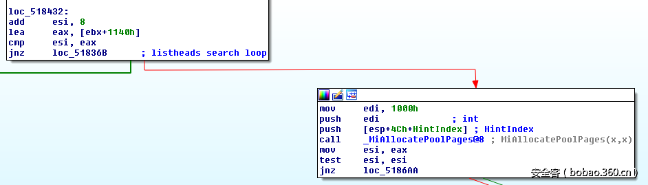 t01669e72fc33b1b8ce.png http://p5.qhimg.com/t01669e72fc33b1b8ce.png