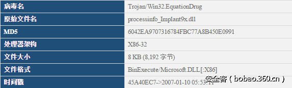 t01e5af42a980494391.png http://p3.qhimg.com/t01e5af42a980494391.png