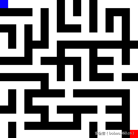 https://p4.ssl.qhimg.com/t011e86f01809c07ea9.gif
