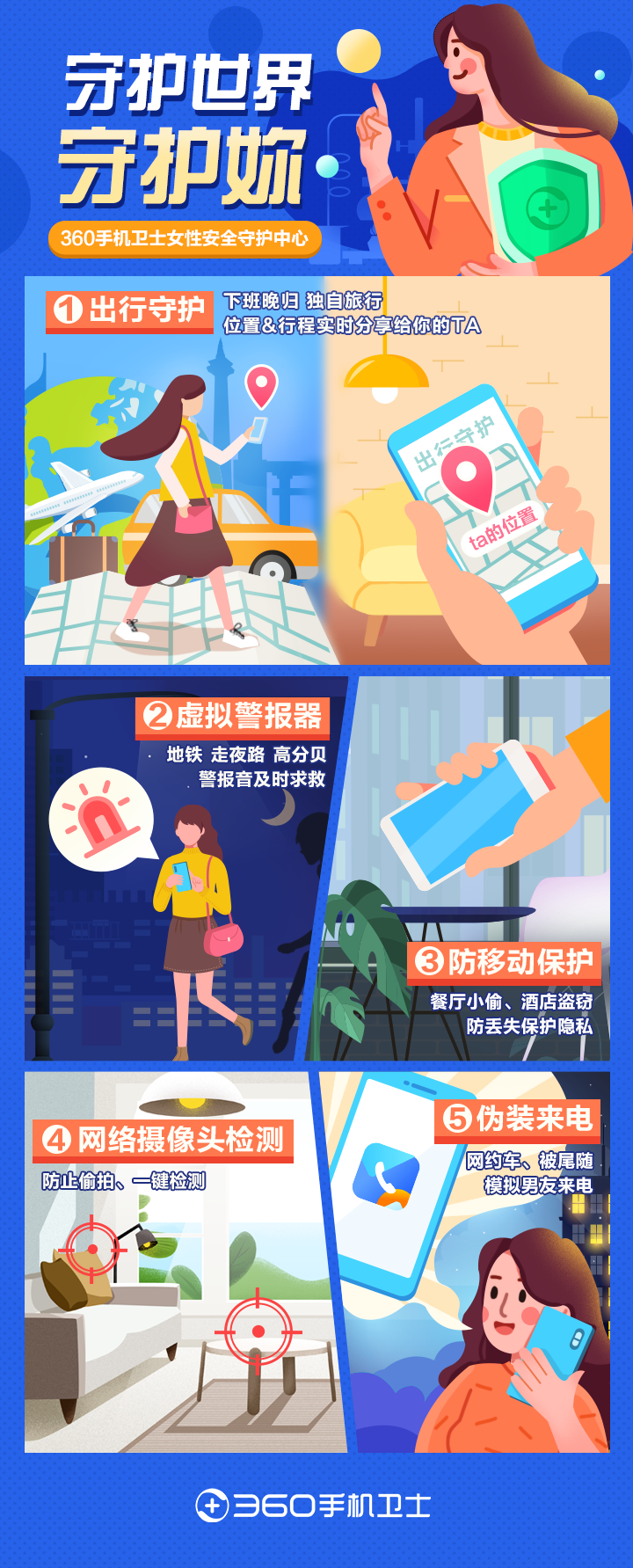 守护世界，更守护妳