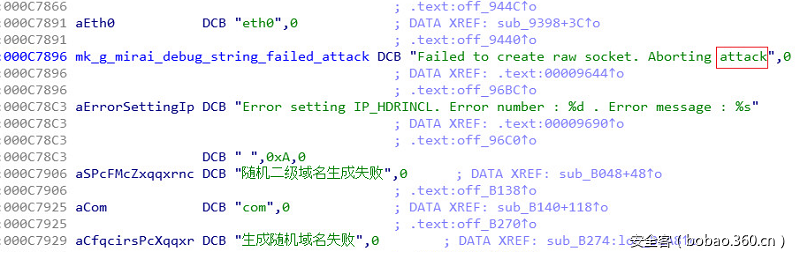 t01210ca0e05a0e16a2.png https://p4.ssl.qhimg.com/t01210ca0e05a0e16a2.png