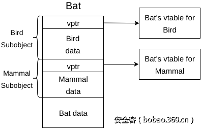 http://p4.qhimg.com/t0146f2c758769924dc.png