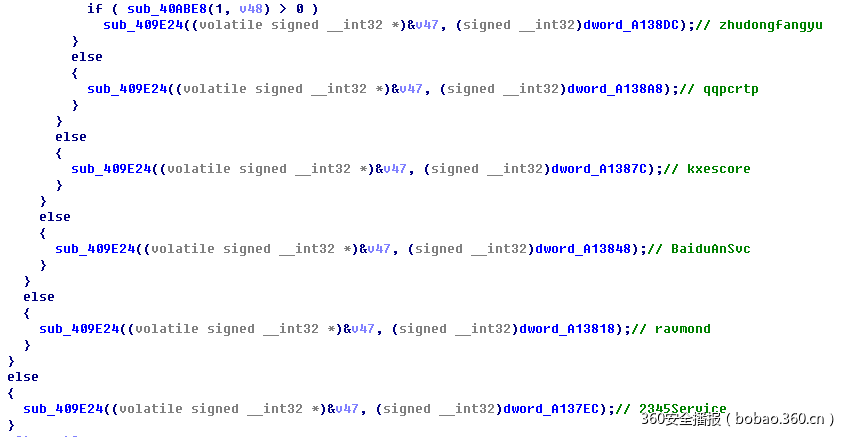 t0123cbdeb012a3b154.png https://p4.ssl.qhimg.com/t0123cbdeb012a3b154.png