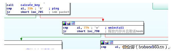t012f00e9fdbe5fb98a.png http://p2.qhimg.com/t012f00e9fdbe5fb98a.png