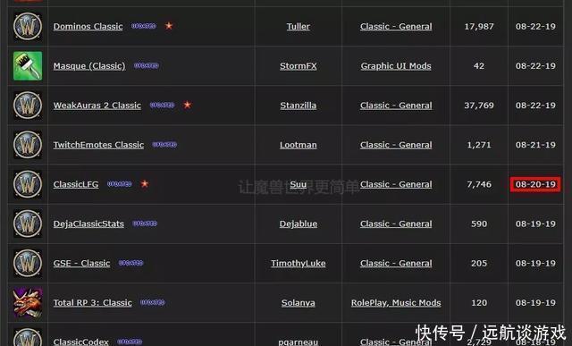 游戏中fg是什么意思