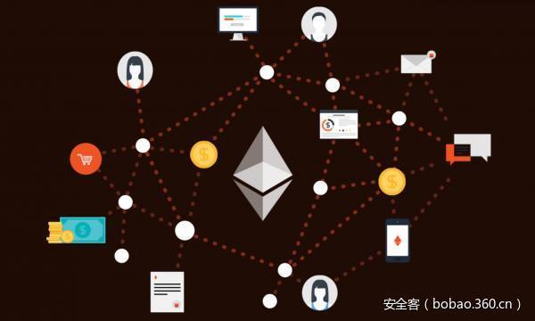 t01261213ac09261231.jpg https://p4.ssl.qhimg.com/t01261213ac09261231.jpg