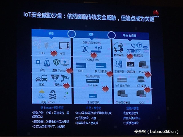 t01a7e4bddc55a2f9ca.jpg http://p5.qhimg.com/t01a7e4bddc55a2f9ca.jpg